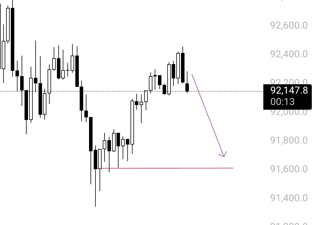 Screenshot_20241120_081957_TradingView.webp
