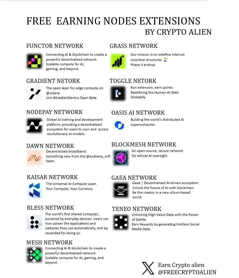 Node compilation.webp