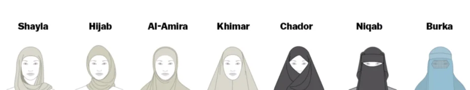 Islamic Veils.webp