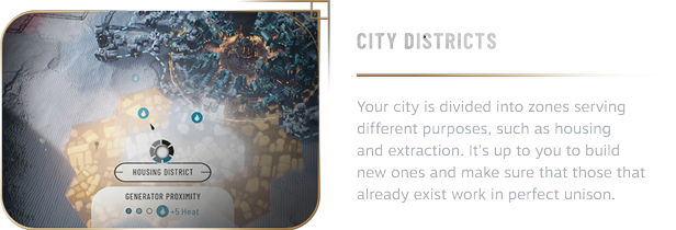 04_City-districts_ENG.png