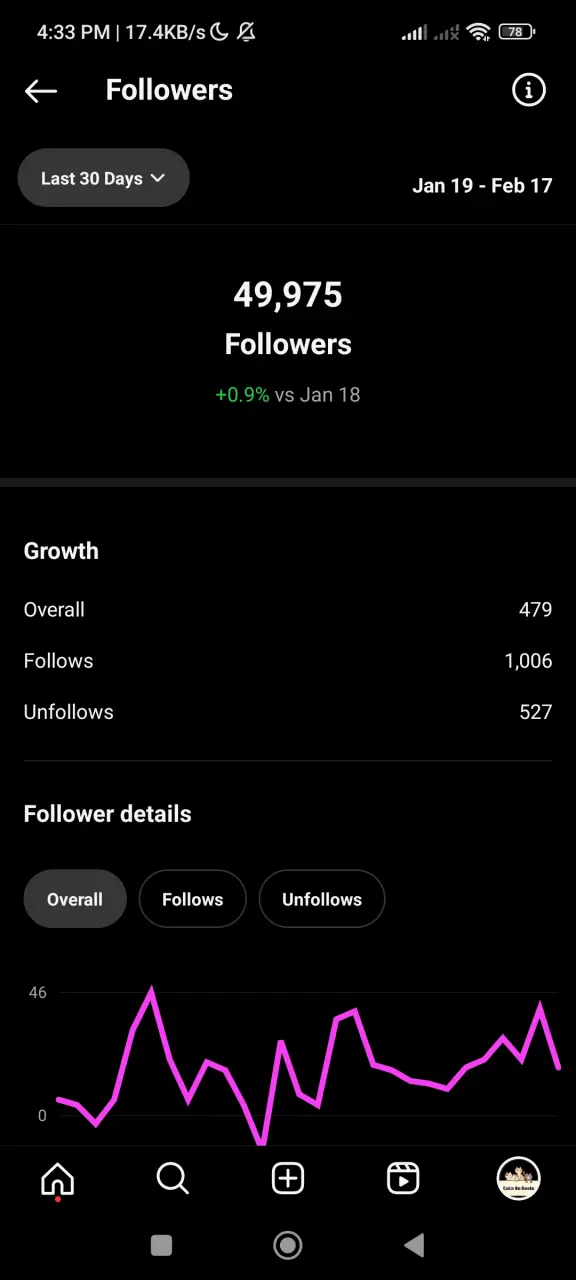 Screenshot_2025-02-18-16-33-08-699_com.instagram.android.webp