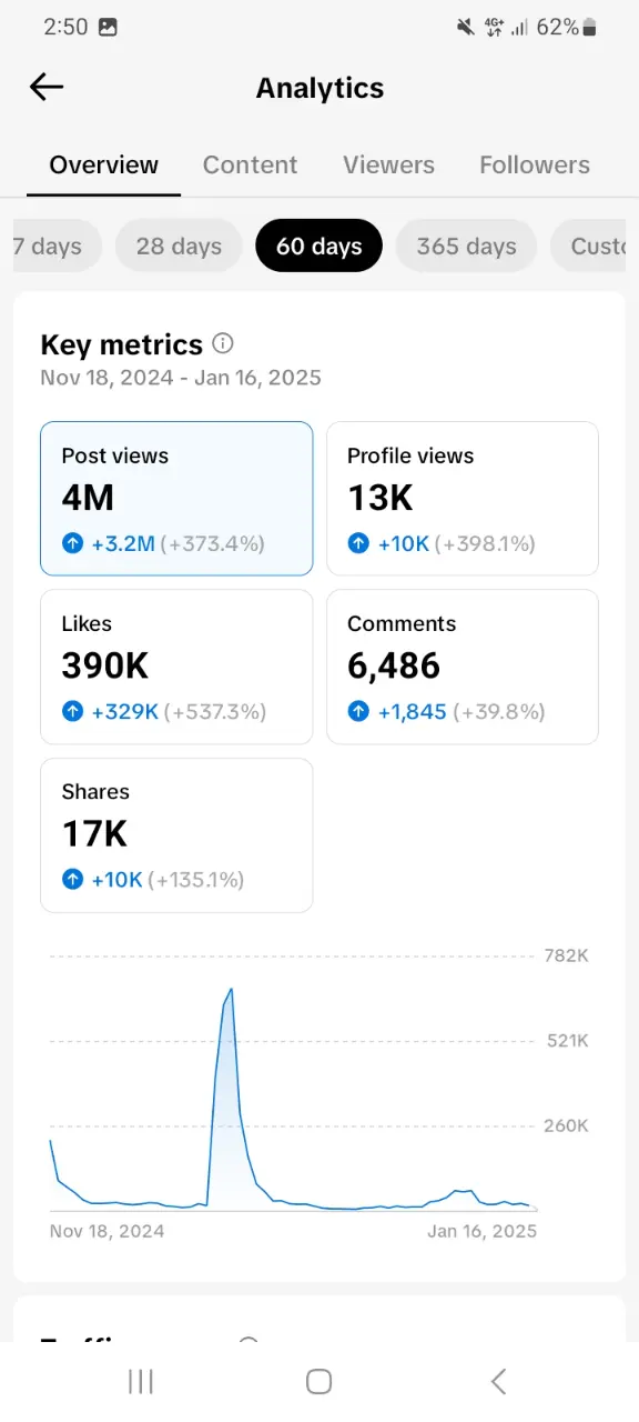 Screenshot_20250118_025055_TikTok.webp
