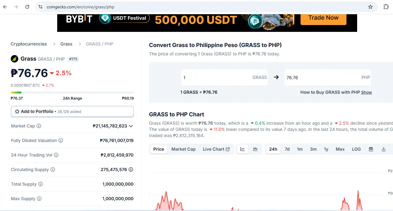 grass price.webp