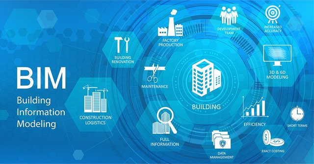 Omrania-Building-information-modeling-BIM-Riyadh-Saudi-Arabia-KSA.jpg