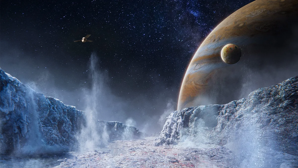Solar System 2024