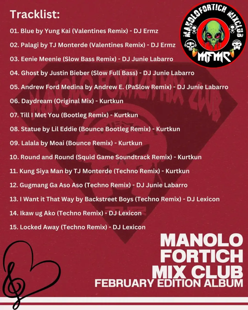 DJ MANOLO FORTICH MIXCLUB