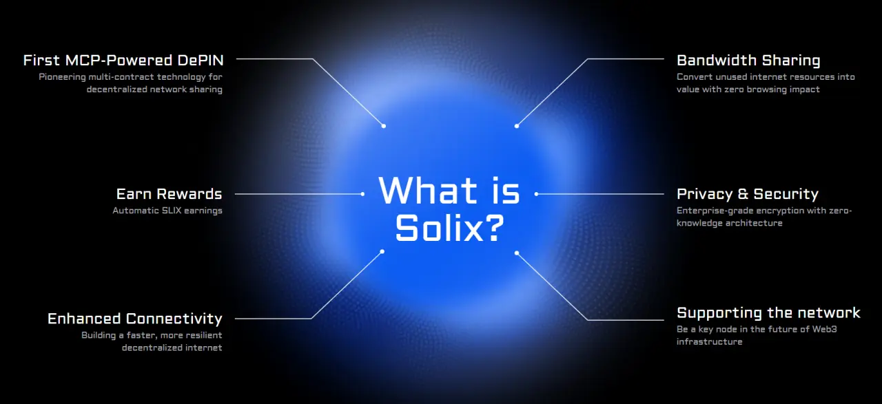 Solix - About.webp
