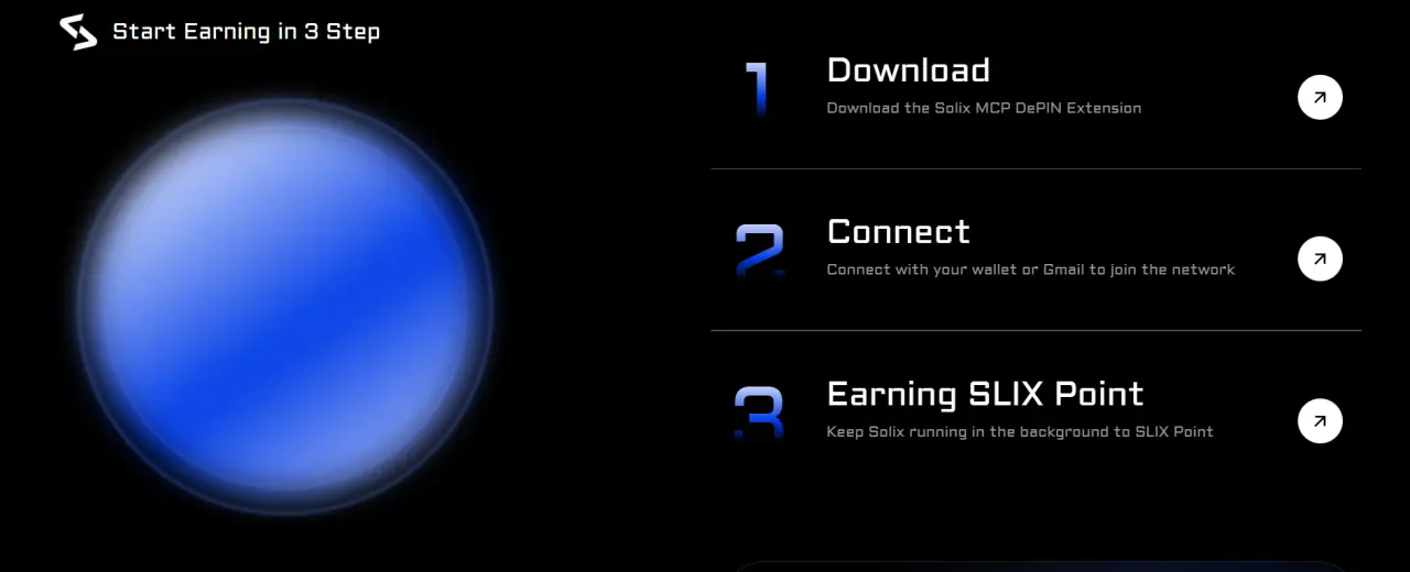 Solix - How to Earn Points.webp