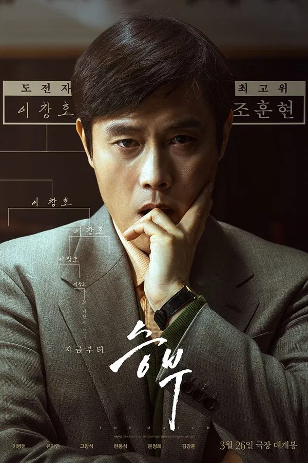 The Match (2025) KOREAN 1080p WEB-DL x265 | English Sub | Dramaday