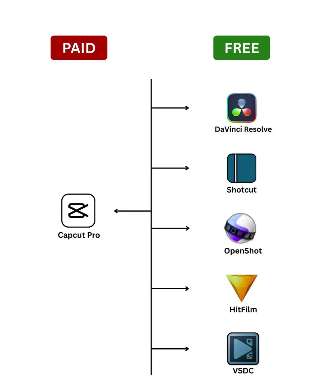 ALTERNATIVE.webp