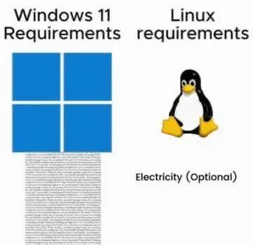 Minimum Requirements.webp