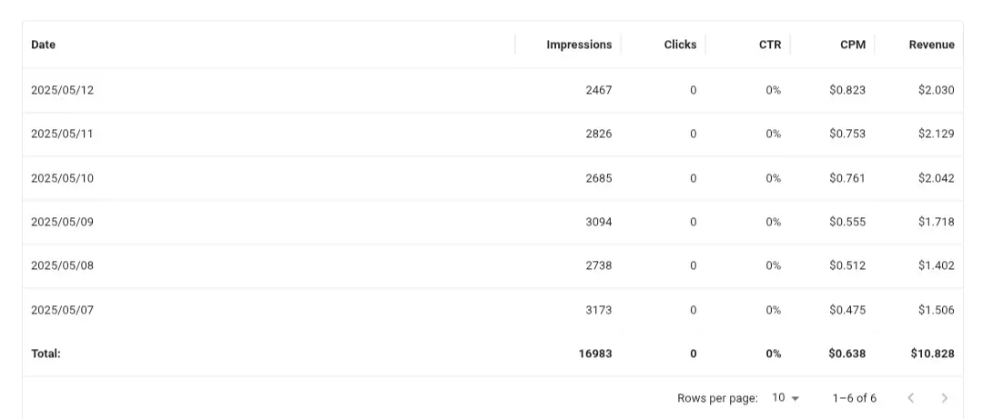 Screenshot_2025-05-13-07-47-44-952_com.android.chrome.webp