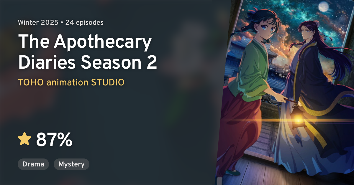 Kusuriya no Hitorigoto 2nd Season Episode 23 ONGOING
