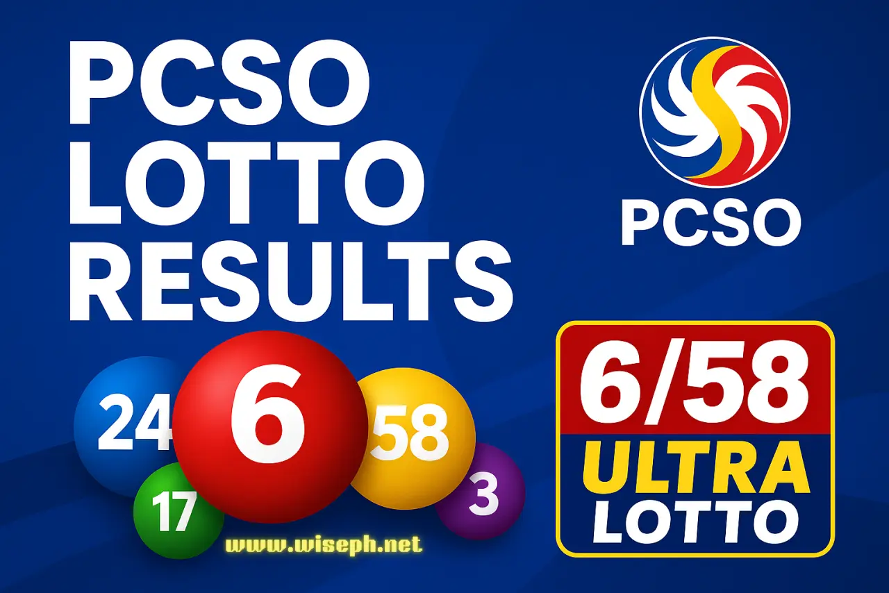 Real-Time Update PCSO Lotto Results1.webp