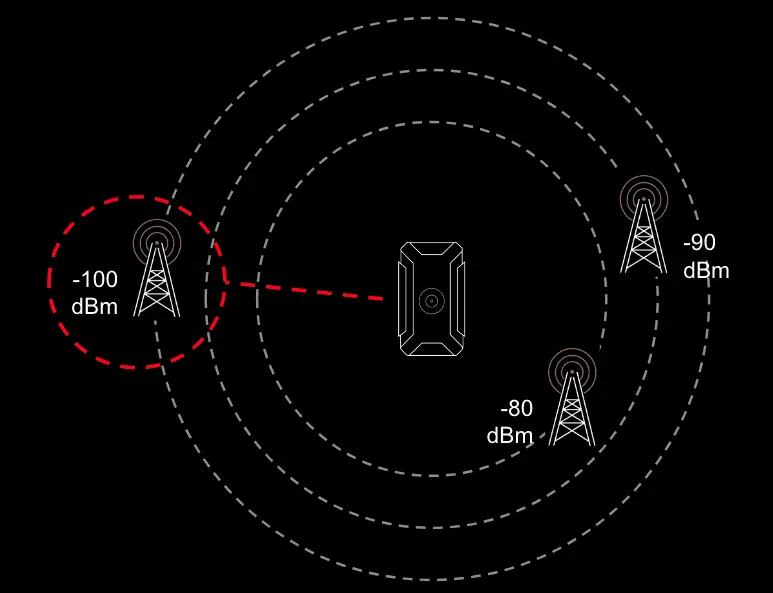 Poor-cellular-connection.webp
