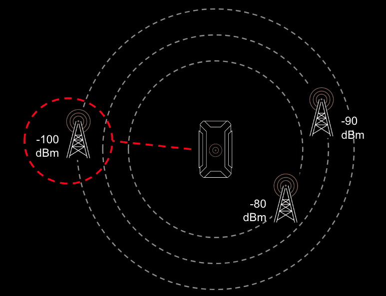 Poor-cellular-connection.png