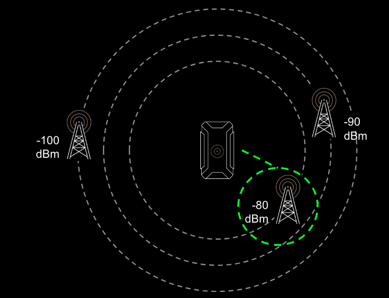 Good-cellular-connection.png