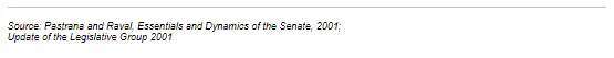 web.senate.gov.ph_about_legpro p7.webp