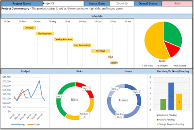Excel-Dasboard-Template-600x600-dd21a60a-d865-4a66-bb3e-ef0b724007a4.png