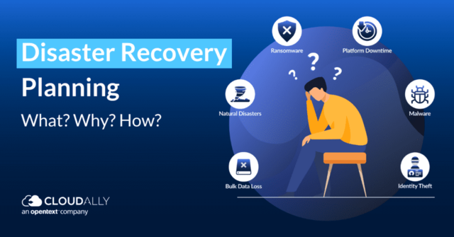 what-is-drp-disaster-recovery-planning-main-1024x536.png