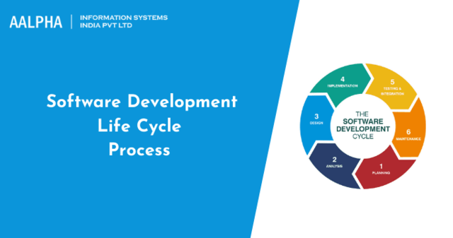 software-development-life-cycle.png