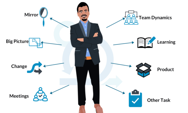 Scrum-Master-roles-1.png