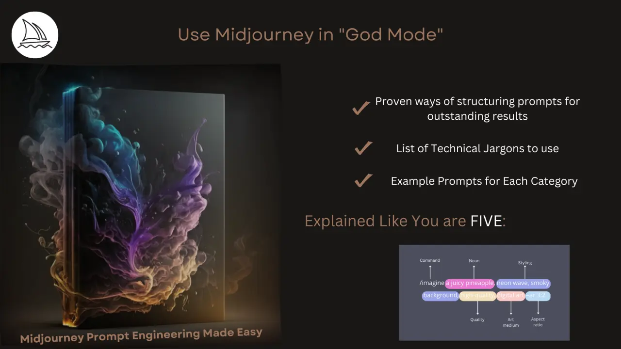 midjourney god mode (1).webp