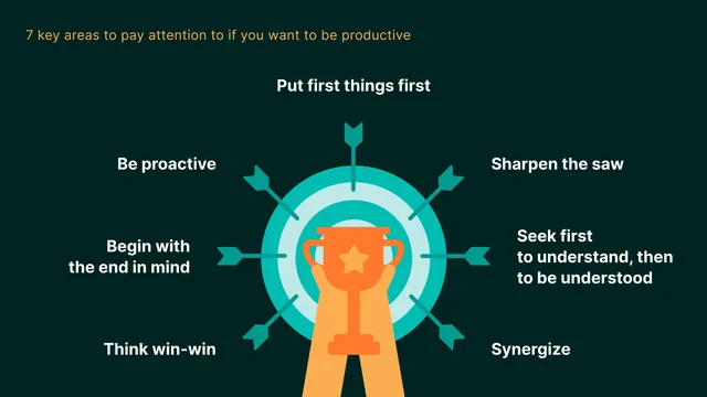 7-key-areas-to-pay-attention-to-if-you-want-to-be-productive.webp