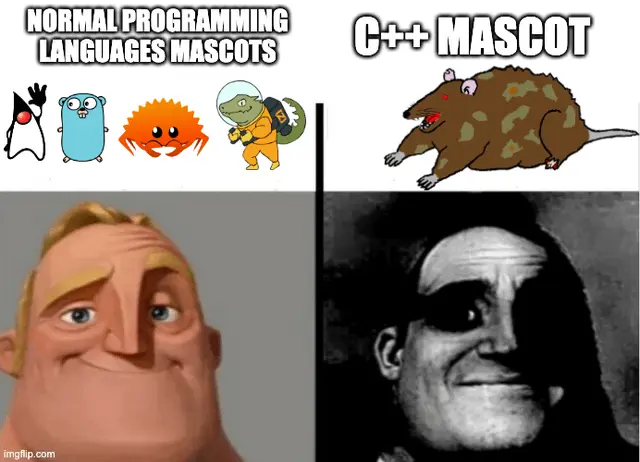 Programming Mascots.webp