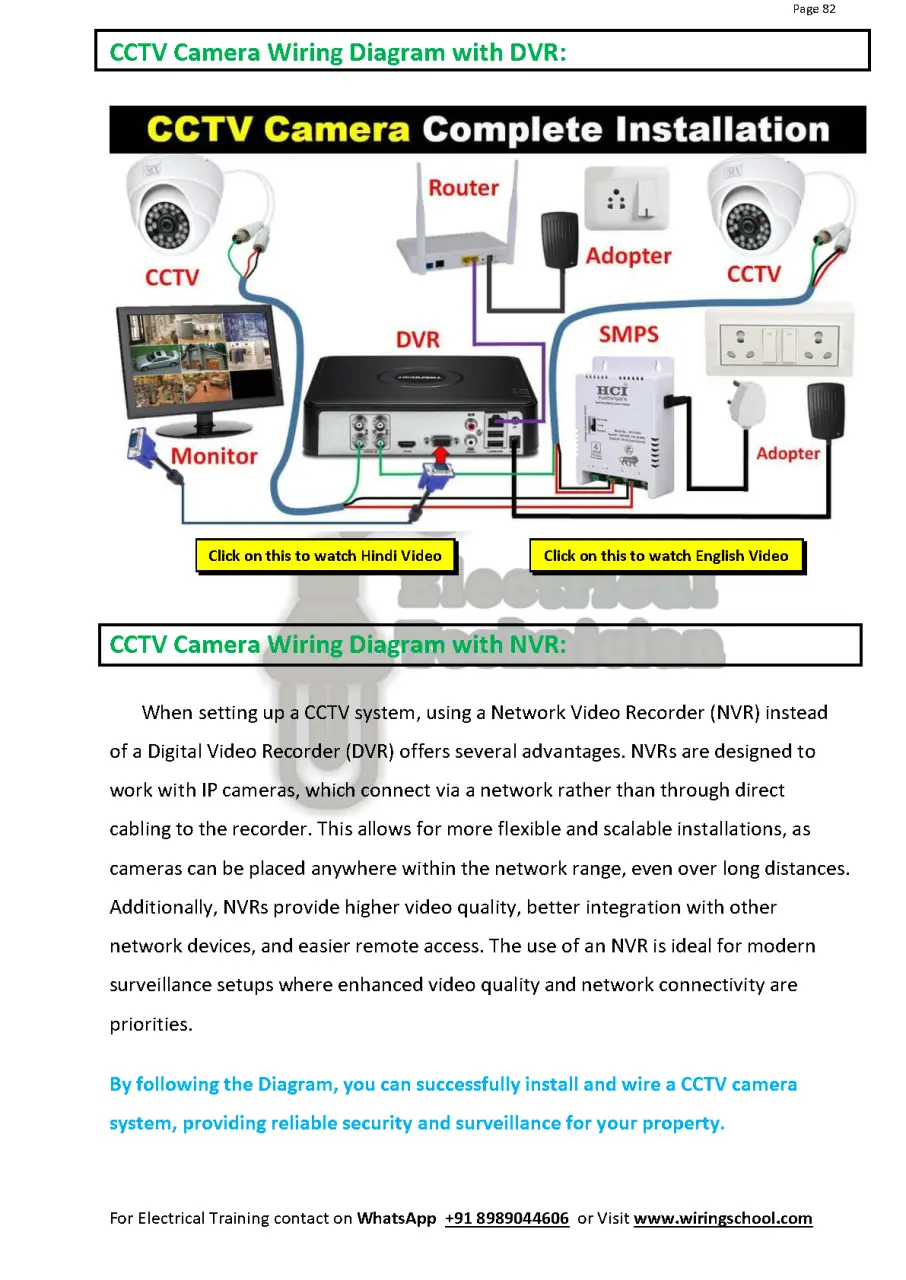 electrician a2z wiring guide.webp