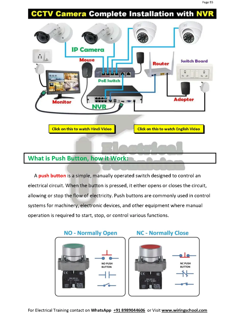 electrician a2z wiring guide 2.webp