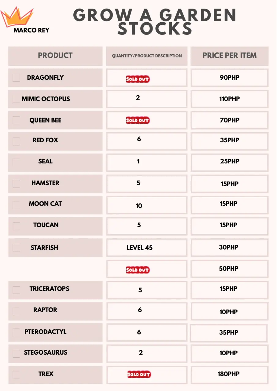Beige Bordered Product Inventory Planner.webp