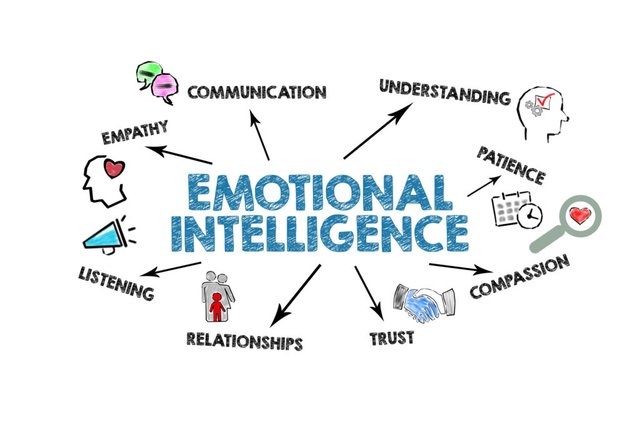 Guest-3-21-25-Emotional-Intelligence-Depositphotos-L-1024x682.jpg