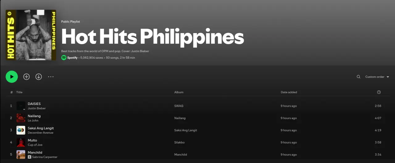 Spotify | Hot Hits Philippines | July 2025 | MediaFire Link
