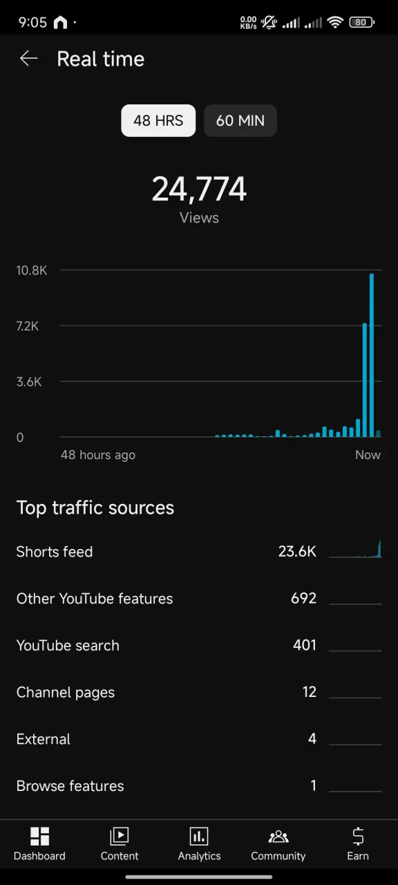 Screenshot_2025-09-06-21-05-47-657_com.google.android.apps.youtube.creator.webp