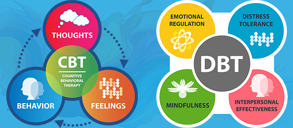 Blog-CBTv-DBT.png