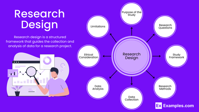 Research-Design-1.png