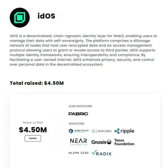 idos 2.webp
