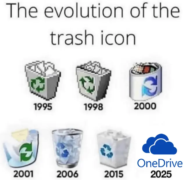 Evolution Of Trash Icon.webp