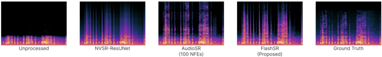 FREE AI Audio Quality Enhancement Request Thread | Paangatin ang Quality ng Audio Ninyo!
