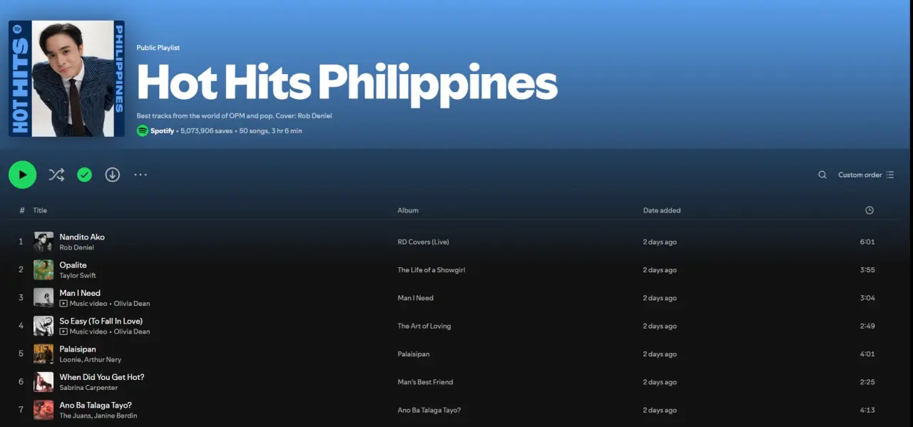 Hot Hits Philippines | November 2025 | Mediafire Link
