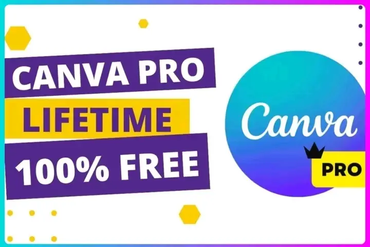 Cánvá ρrø Lifetime.webp