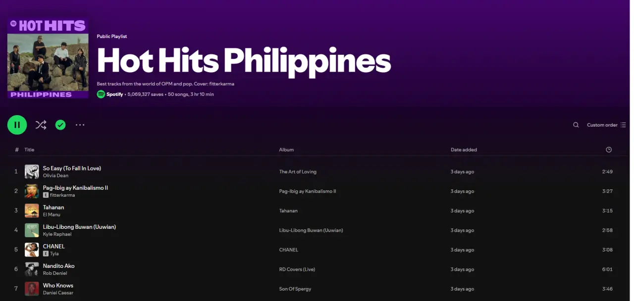 Spotify | Hot Hits Philippines | January 2026 | Mediafire Direct Link