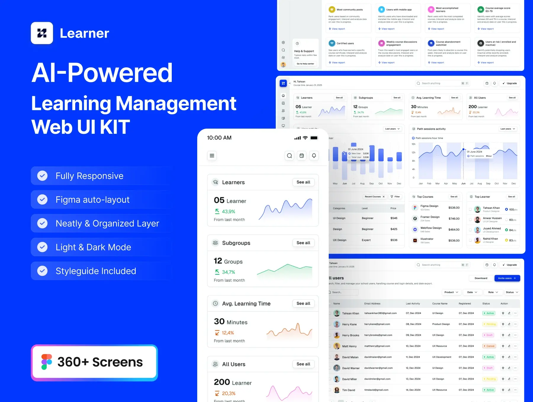 AI-Powered Learning Management (1).webp