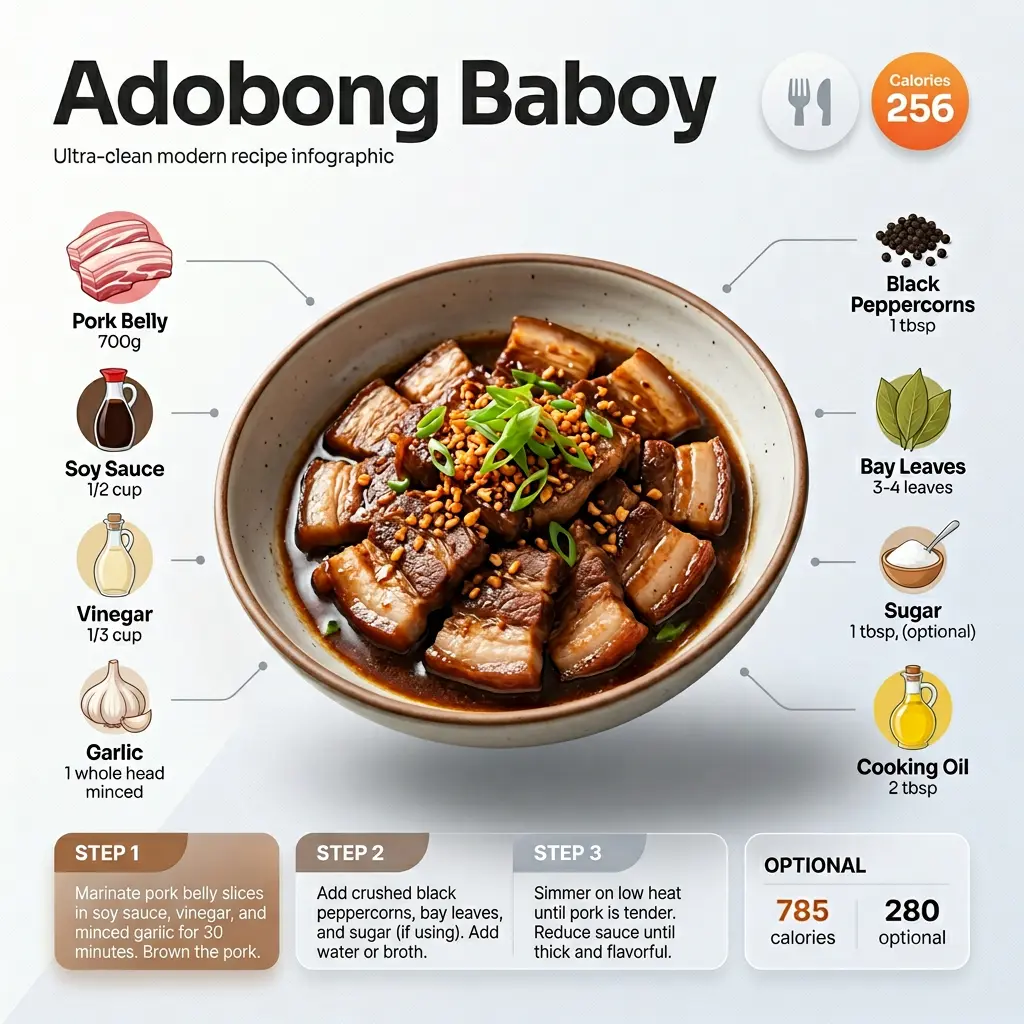 freepik__ultraclean-modern-recipe-infographicshowcase-adobo__90086.webp