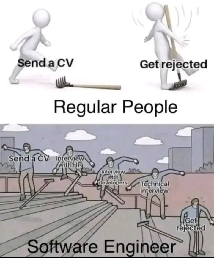 Getting Rejected But More Steps.webp