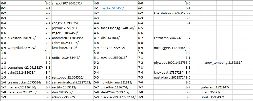 List.webp
