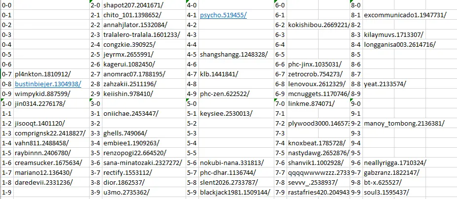 List 2.webp