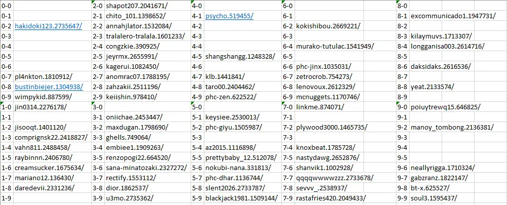 List 3.webp