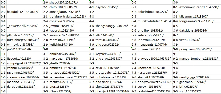 List Final.webp